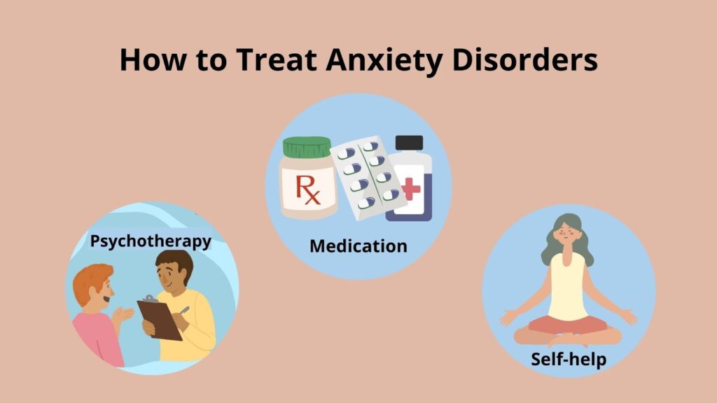 Why Consider Anxiety Medication Relief